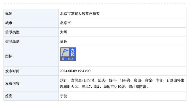 科尔：在这个联盟保持高水平的成功最难 人人都用过去来评判我们